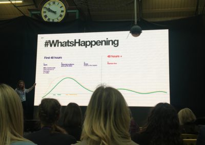 DigtialDNA 2018 - Aoife Caulfield -Twitter is what's Happening